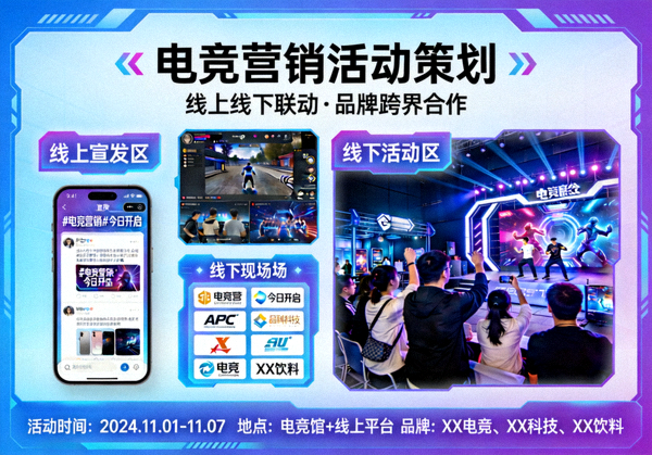 电竞营销活动策划画面，包含线上线下宣发和品牌联动元素